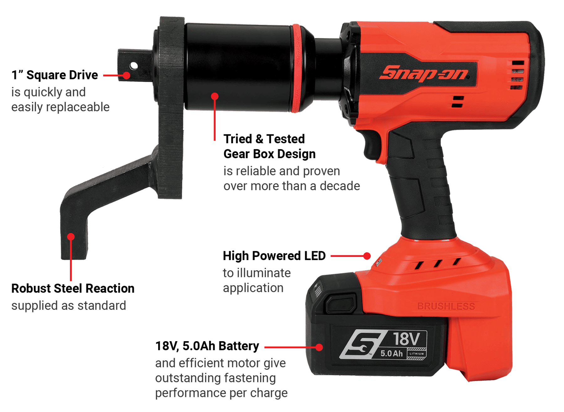 Intelligent Cordless 3 Intelligent Cordless