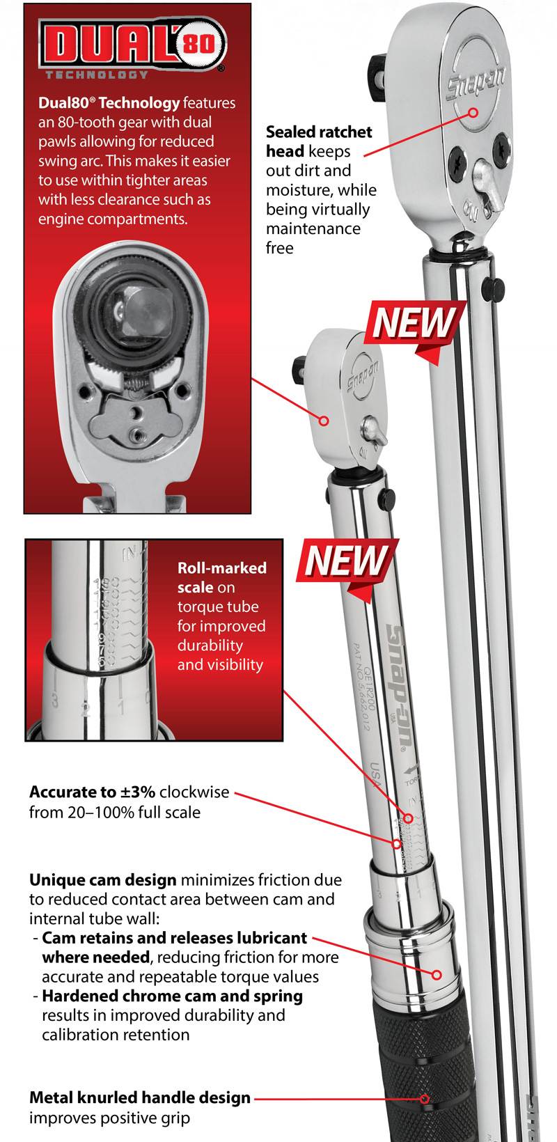 New QE Series Wrenches 5 New QE Series Wrenches