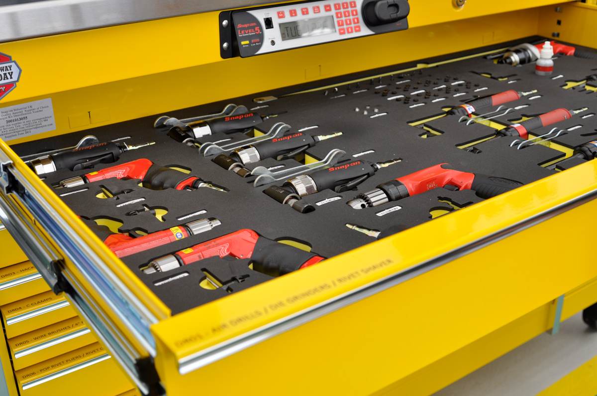 Placing IQ into Tool Boxes and Cribs 1 Placing IQ into Tool Boxes and Cribs