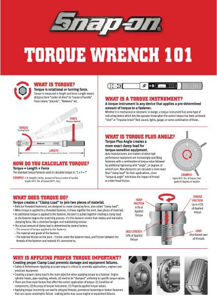 sheet-torque101 19 sheet torque101