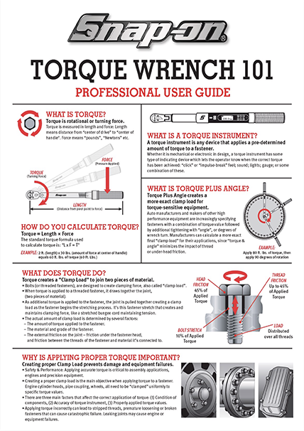 Sheet_Torque_101 10 Sheet Torque 101